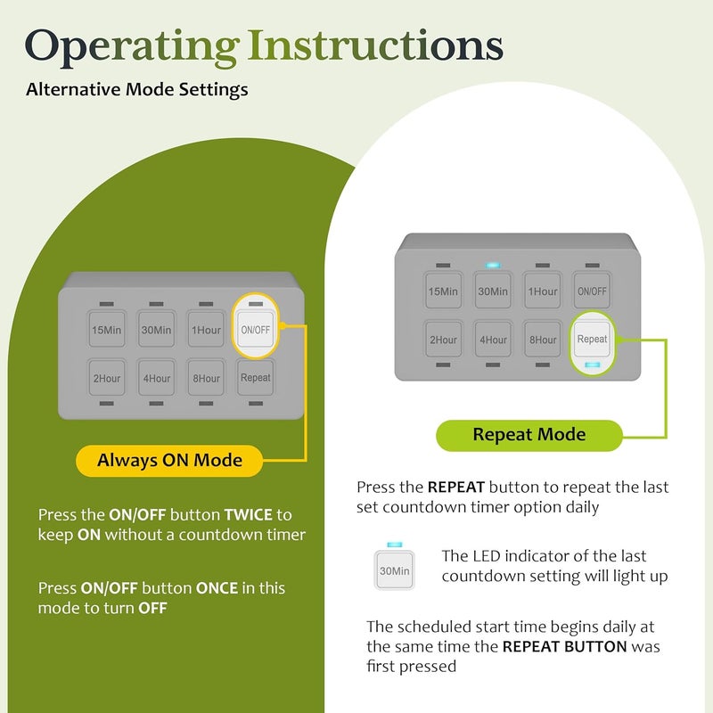 TG 8-Hour Indoor Countdown Plug-in Timer, Timer for Electrical Outlets, 15-30 Min 1-2-4-8 Hour, UL Listed, for Fans or Lights, 1/4 HP, White - Image 3